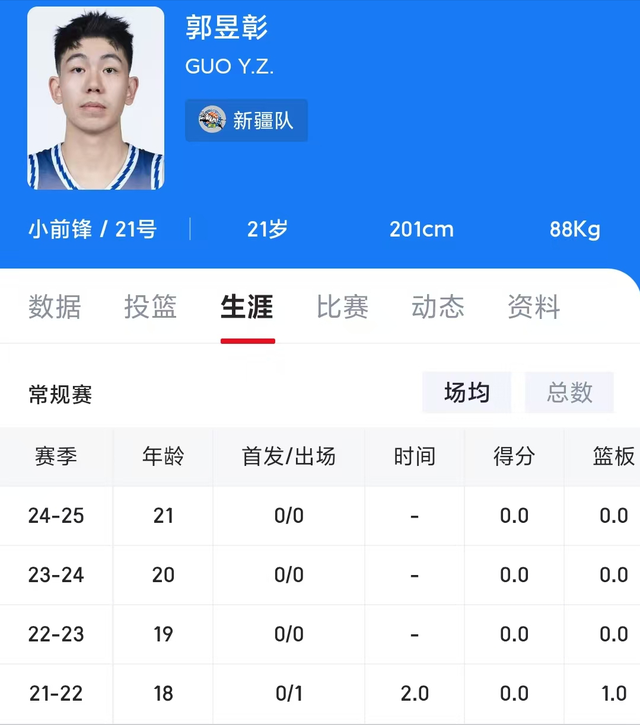 kAA, 后赛奋斗