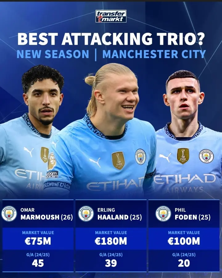 src, msn