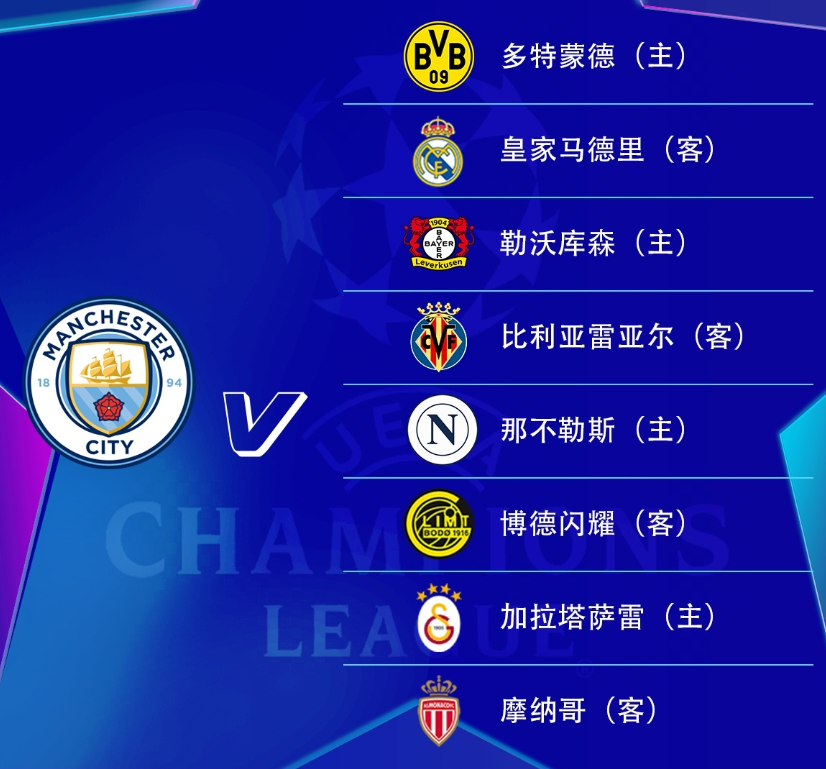 勒沃库森, dingy, 出局 勒沃库森, dingy, 出局