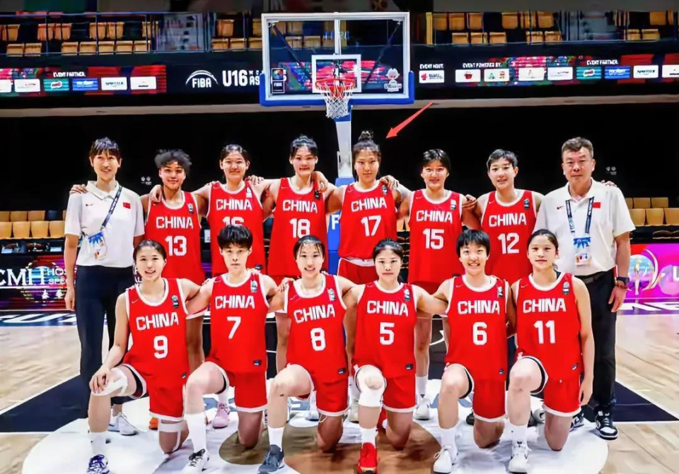 gtimg, 轨迹与当年