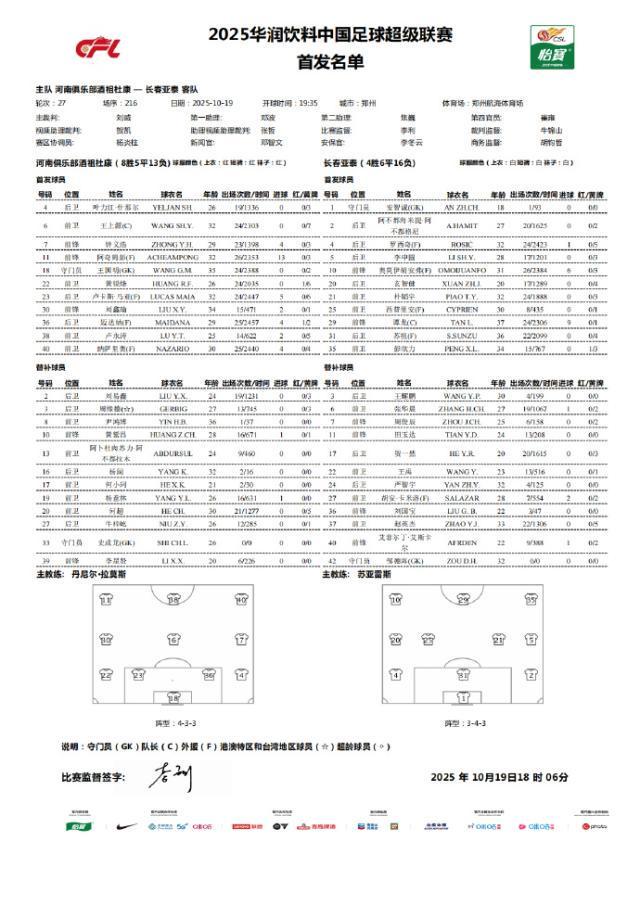 GK, 彭欣力 GK, 彭欣力
